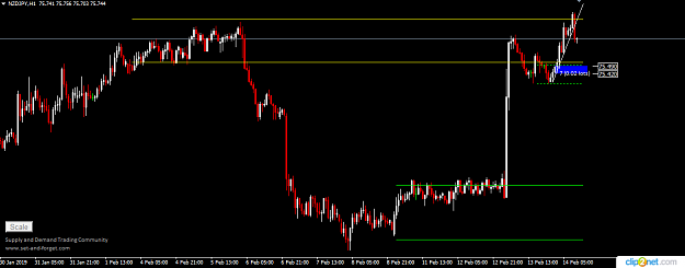 Click to Enlarge

Name: NZDJPY H1 14TH FEB.png
Size: 20 KB