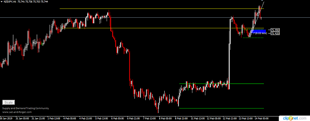 Click to Enlarge

Name: NZDJPY H1 14TH FEB.png
Size: 20 KB