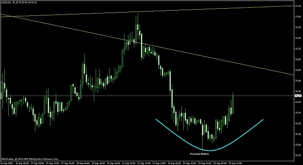Click to Enlarge

Name: usdx.JPG
Size: 74 KB