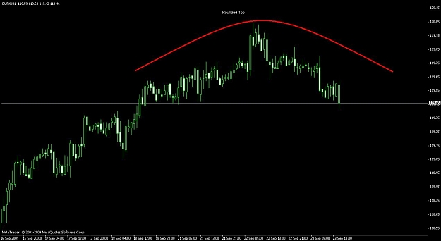 Click to Enlarge

Name: eurox.JPG
Size: 63 KB