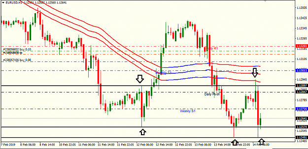 Click to Enlarge

Name: eur usd h1.png
Size: 27 KB