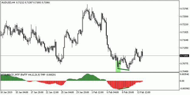 Click to Enlarge

Name: 201902141031_h4_AUDUSD.gif
Size: 9 KB