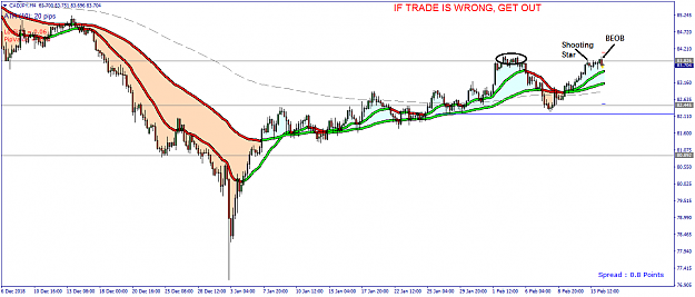 Click to Enlarge

Name: CADJPY H4 - 20190214.png
Size: 41 KB