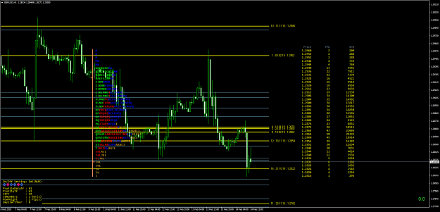 Click to Enlarge

Name: GBPUSDH1.png
Size: 97 KB