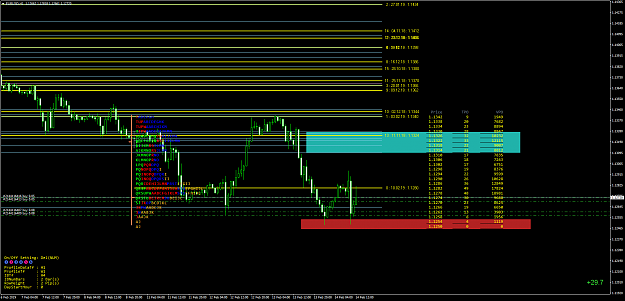 Click to Enlarge

Name: EURUSDH1.png
Size: 81 KB
