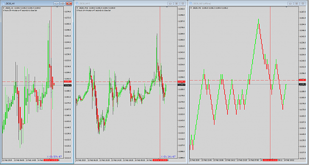 Click to Enlarge

Name: DE30 Feb 14 APB w Renko 14-02-2019 18-59-34.png
Size: 44 KB