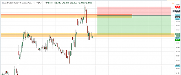 Click to Enlarge

Name: AUDJPY 14.02.2018.PNG
Size: 58 KB
