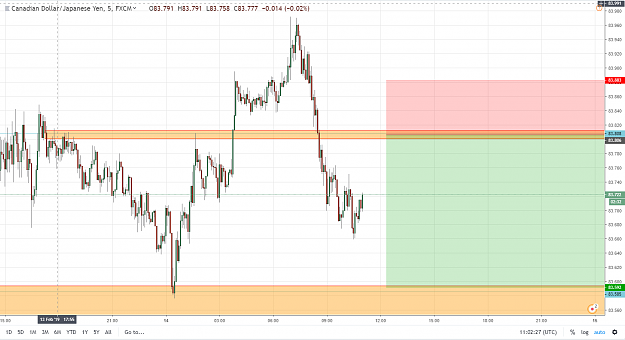 Click to Enlarge

Name: CADJPY 5m 14.02.2018.PNG
Size: 79 KB