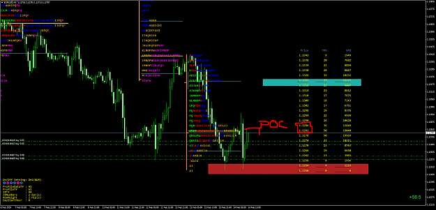 Click to Enlarge

Name: EURUSDH1poc.png
Size: 103 KB