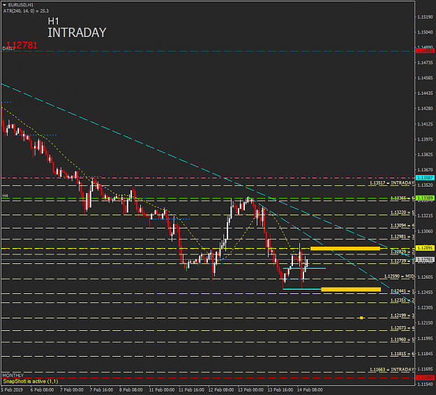 Click to Enlarge

Name: EURUSDH1.png
Size: 38 KB