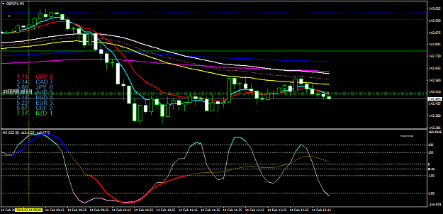 Click to Enlarge

Name: GBPJPYM5.png
Size: 42 KB