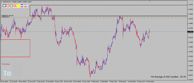 Click to Enlarge

Name: usdcad1.png
Size: 28 KB