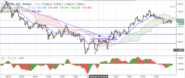 Click to Enlarge

Name: 140219_FTSE2.PNG
Size: 70 KB