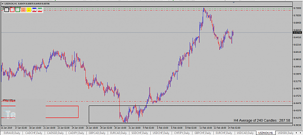 Click to Enlarge

Name: usdnok-h1-oanda-division1.png
Size: 34 KB