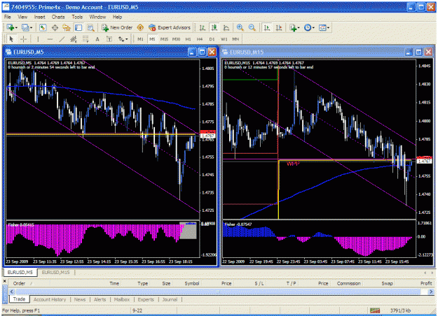 Click to Enlarge

Name: eur22.gif
Size: 59 KB