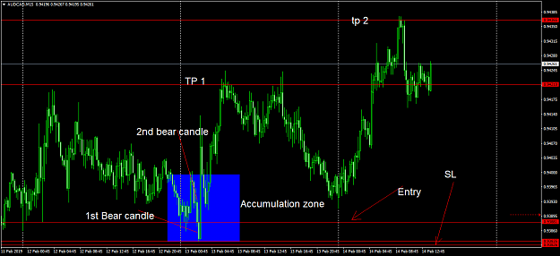 Click to Enlarge

Name: AUDCADM15.png
Size: 63 KB