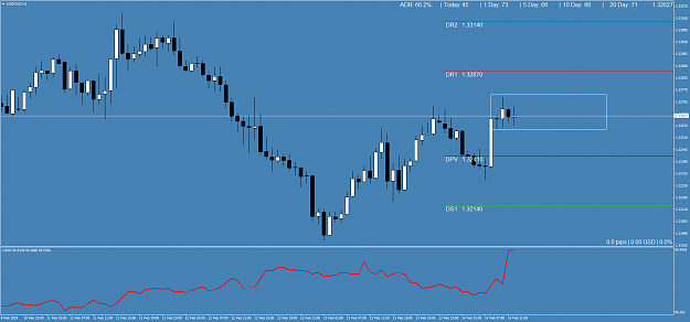 Click to Enlarge

Name: USDCADH1.png
Size: 49 KB