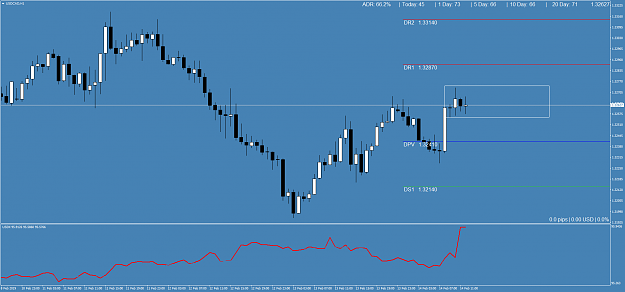 Click to Enlarge

Name: USDCADH1.png
Size: 49 KB