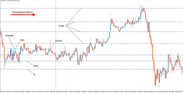 Click to Enlarge

Name: gbpjpy5minbull.png
Size: 75 KB
