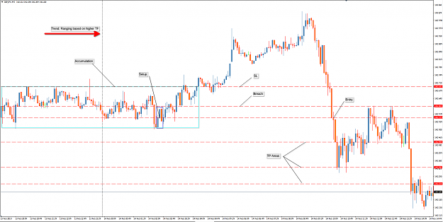 Click to Enlarge

Name: gbpjpy5minbear.png
Size: 86 KB