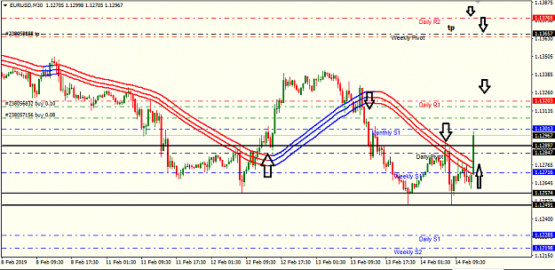 Click to Enlarge

Name: eur usd h1.png
Size: 34 KB
