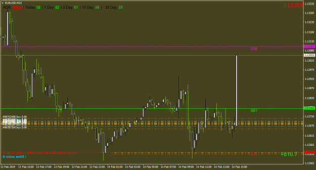 Click to Enlarge

Name: EURUSDM15.png
Size: 38 KB