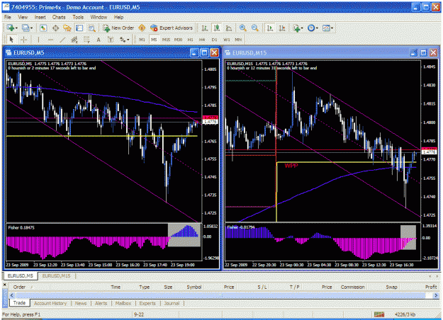 Click to Enlarge

Name: eur25.gif
Size: 59 KB