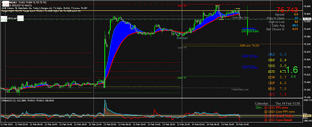 Click to Enlarge

Name: NZDJPYM15.png
Size: 56 KB
