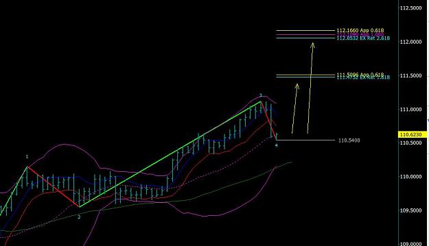 Click to Enlarge

Name: USDJPY.JPG
Size: 61 KB
