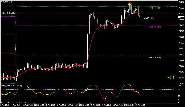 Click to Enlarge

Name: nzdjpy-h1-simplefx-ltd.png
Size: 31 KB