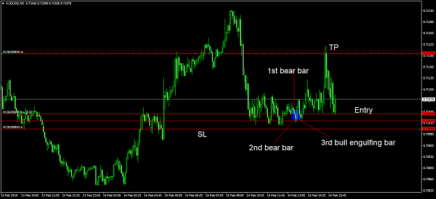 Click to Enlarge

Name: AUDUSDM5.png
Size: 47 KB