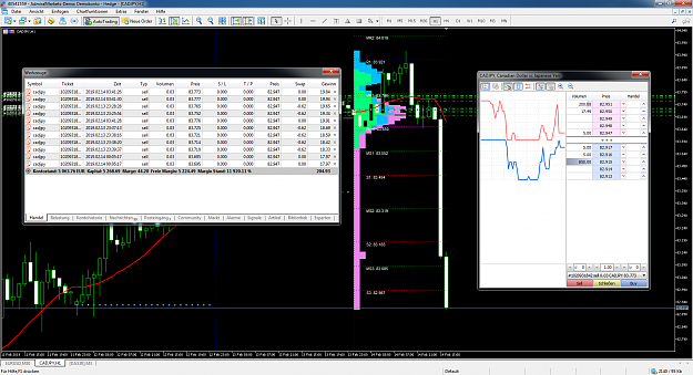 Click to Enlarge

Name: Admiral Markets MT5.png
Size: 216 KB