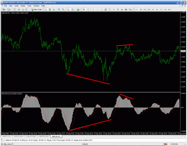 Click to Enlarge

Name: trade.gif
Size: 39 KB
