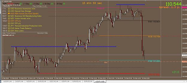 Click to Enlarge

Name: half.USD.JPY.now.jpg
Size: 164 KB
