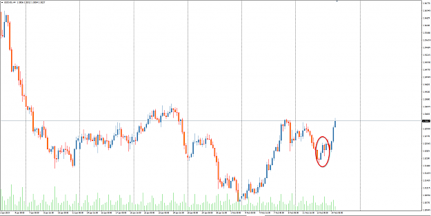 Click to Enlarge

Name: usdcad 4 hr.png
Size: 54 KB