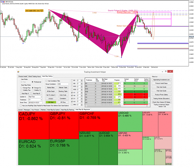 Click to Enlarge

Name: Harmonic Pattern Plus-Advanced Price Pattern Scanner -GBPUSD S1546.png
Size: 136 KB