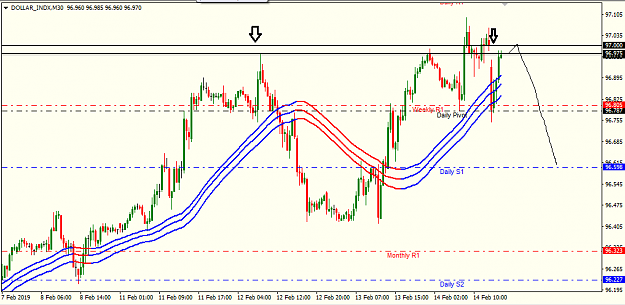 Click to Enlarge

Name: eur usd 15M.png
Size: 28 KB