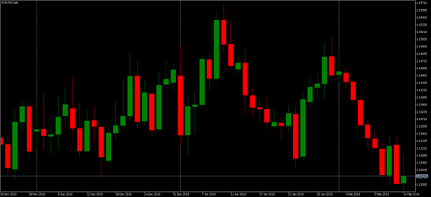 Click to Enlarge

Name: EURUSDDaily.png
Size: 71 KB