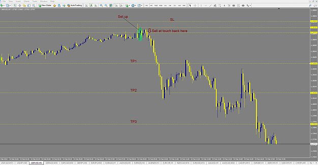 Click to Enlarge

Name: FX Cyborg GBPUSD M5 Sell.png
Size: 54 KB