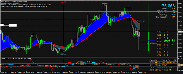 Click to Enlarge

Name: NZDJPYM15.png
Size: 63 KB