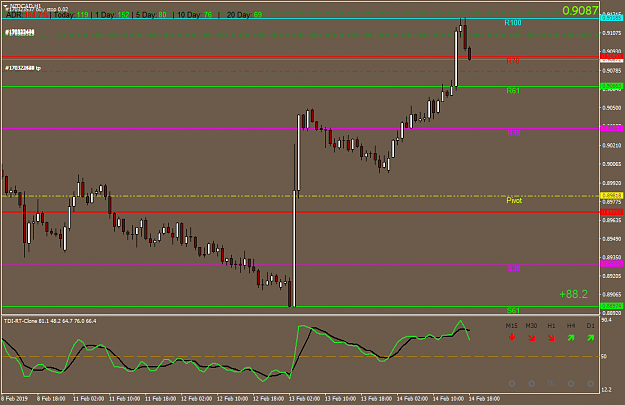 Click to Enlarge

Name: NZDCADH1.png
Size: 38 KB