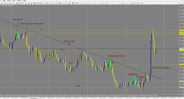 Click to Enlarge

Name: FX Cyborg EURCAD M30 Sell.png
Size: 68 KB