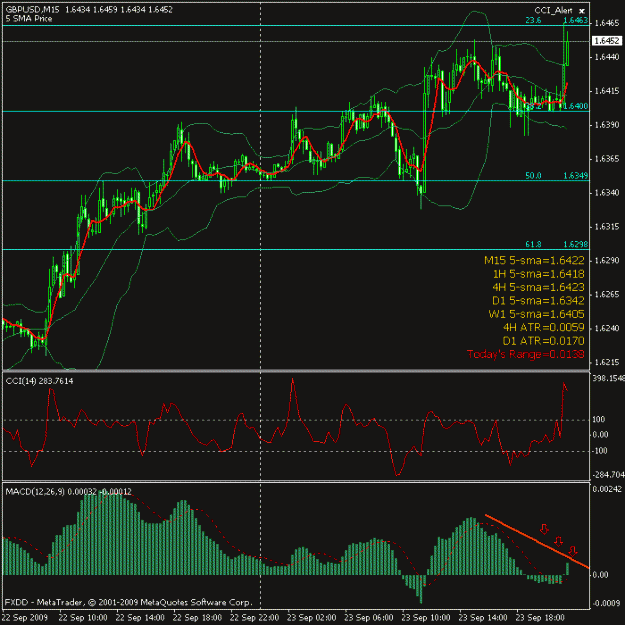 Click to Enlarge

Name: gu-092309.gif
Size: 20 KB