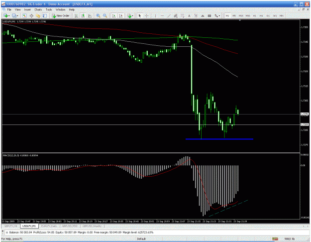 Click to Enlarge

Name: trade2.gif
Size: 35 KB