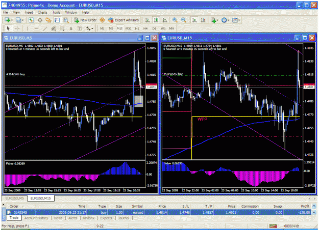 Click to Enlarge

Name: eur31.gif
Size: 59 KB