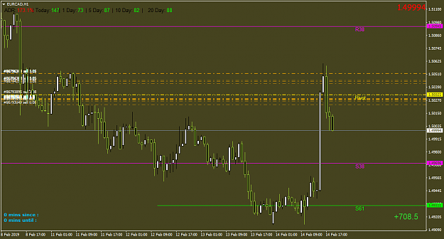 Click to Enlarge

Name: EURCADH1.png
Size: 40 KB