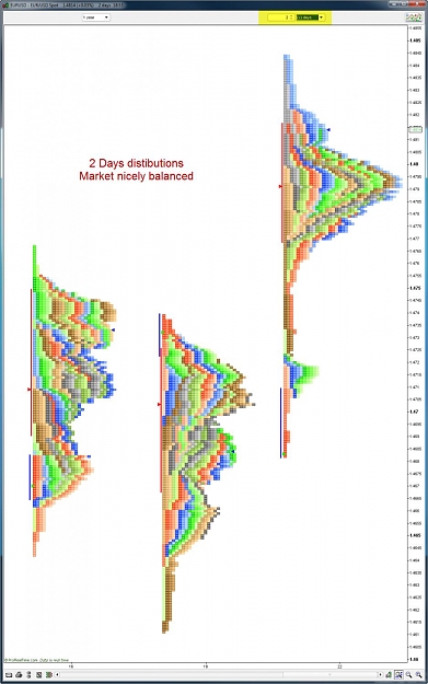 Click to Enlarge

Name: EURUSD MP 2 Days 9-23-2009 8-53-50 PM.jpg
Size: 137 KB