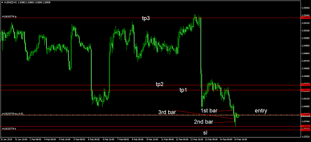 Click to Enlarge

Name: AUDNZDH1.png
Size: 45 KB