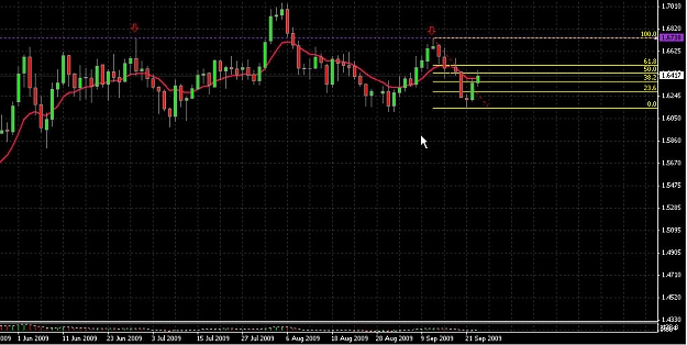 Click to Enlarge

Name: Chart.jpg
Size: 96 KB