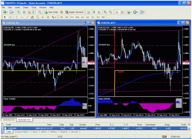 Click to Enlarge

Name: eur32.gif
Size: 59 KB
